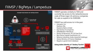 FXMSP / BigPetya / Lampeduza
FXMSP operates similarly to TDO and
currently has access to the networks/source
code of three major US antivirus companies
for sale on exploit.in for $300,000.
FXMSP has sold access to in the past:
• Hampton Inn
Radisson Blu
Keystone Bank Limited
• Key Family of Companies
• DeltaWestern Petroleum
• Peckar & Abramson, PC (US law firm)
• Blue Stone Capital Investments LLC
• Reliance Industries (India Industrial Holdings)
• Ghana Ministry of Finance Database
• Bogota e-government database
Using stolen identity of “Andrey Turchin”
15
 