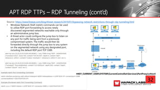 Source: https://www.fireeye.com/blog/threat-research/2019/01/bypassing-network-restrictions-through-rdp-tunneling.html
APT RDP TTPs – RDP Tunneling (cont’d)
• Windows Network Shell (netsh) commands can be used
to utilize RDP port forwarding to access newly
discovered segmented networks reachable only through
an administrative jump box.
• A threat actor could configure the jump box to listen on
any port for traffic being sent from a previously
compromised system. The traffic would then be
forwarded directly through the jump box to any system
on the segmented network using any designated port,
including the default RDP port TCP 3389.
HKEY_CURRENT_USERSYSTEMCurrentControlSetServicesPortProxyv4tov4
32
 