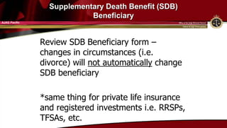 Sdb Form HMCS Vancouver Pre-Deployment Brief - 2023.pptx