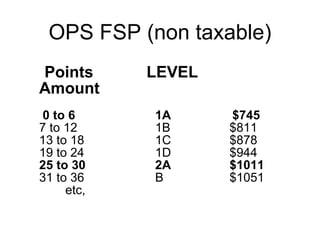 OPS FSP (non taxable) Points  LEVEL  Amount     0 to 6   1A   $745 7 to 12   1B   $811  13 to 18     1C   $878 19 to 24 1D   $944 25 to 30 2A   $1011  31 to 36 B   $1051 etc,  