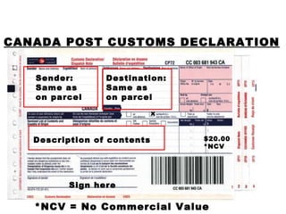 CANADA POST CUSTOMS DECLARATION


   Sender:       Destination:
   Same as       Same as
   on parcel     on parcel

                             x


   Description of contents       $20.00
                                 *NCV




          Sign here

   *NCV = No Commercial Value
 