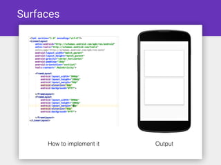 Surfaces
How to implement it Output
 