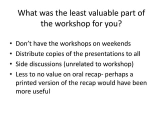 What was the least valuable part of
the workshop for you?
• Don’t have the workshops on weekends
• Distribute copies of the presentations to all
• Side discussions (unrelated to workshop)
• Less to no value on oral recap- perhaps a
printed version of the recap would have been
more useful
 