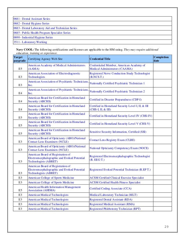 for radiologic exam technologist dr e9 la jan Hm 20131 e1