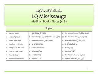 LQ Mississauga
Madinah Book 1 Notes (v. 8)
1 Parts of Speech 9 ِ‫ع‬ْ‫ط‬َ‫ق‬‫ال‬ ُ‫ة‬َ‫ز‬ْ‫م‬َ‫ه‬َ‫و‬ ِ‫ل‬ ْ‫ص‬َ‫و‬‫ال‬ ُ‫ة‬َ‫ز‬ْ‫م‬َ‫ه‬ 17 The Relative Pronoun (ُ‫ل‬‫و‬ ُ‫ص‬ْ‫و‬َ‫م‬‫ال‬ ُ‫م‬ْ‫س‬ِ‫الا‬)
2 Arabic Alphabets 10 Preposition (ٍّ‫ر‬َ‫ج‬ ُ‫رف‬َ‫ح‬) & Genitive case ( ) 18 The Past Tense Verb (‫ي‬ِ‫اض‬َ‫م‬‫ال‬ ُ‫ل‬ْ‫ع‬ِ‫ف‬‫ال‬)
Topics
1
ٍّ‫ر‬َ‫ج‬ ُ‫رف‬َ‫ح‬ ‫ي‬ِ‫اض‬َ‫م‬‫ال‬ ُ‫ل‬ْ‫ع‬ِ‫ف‬‫ال‬
3 Arabic Vowel Signs 11 Detached Pronoun ( ) 19 Attached Pronoun (ٌ‫ل‬ِ‫ص‬َّ‫ت‬ُ‫م‬ ٌ‫ر‬‫ي‬ِ‫م‬ َ‫ض‬)
4 Indefinite vs. Definite 12 20 ٌ‫ر‬َّ‫خ‬َ‫ؤ‬ُ‫م‬ ٌٔ‫ا‬َ‫د‬َ‫ت‬‫ب‬ُ‫م‬َ‫و‬ ٌ‫م‬َّ‫د‬َ‫ق‬ُ‫م‬ ٌ‫ر‬َ‫ب‬َ‫خ‬
5 This (‫ا‬َ‫ذ‬َ‫ه‬) vs. That ( َ‫ك‬ِ‫ل‬َ‫ذ‬) 13 Gender Introduction 21 Plural (ٌ‫ع‬ْ‫م‬َ‫ج‬)
6 Solar vs. Lunar Letters 14 Substitute (ٌ‫ل‬َ‫د‬َ‫ب‬) 22 Numbers (ٌ‫د‬‫َا‬‫د‬ْ‫ع‬َٔ‫ا‬)
7 Noun Endings 15 Adverb ( ٌ‫ف‬ْ‫ر‬َ‫ظ‬) 23 The Diptote ( ِ‫ف‬ْ‫ر‬ َّ‫الص‬ َ‫ن‬ِ‫م‬ ُ‫ع‬‫و‬ُ‫ن‬ْ‫م‬َ‫م‬‫ال‬)
8 Nominal Sentence Intro 16 Adjective ( ٌ‫ت‬ْ‫ع‬َ‫ن‬) 24 Types of predicate (ِ‫ر‬َ‫ب‬َ‫الخ‬ ُ‫ع‬‫ا‬َ‫و‬ْ‫ن‬َٔ‫ا‬)
 