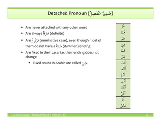 ٌ‫ل‬ِ‫َص‬‫ف‬ْ‫ن‬ُ‫م‬ ٌ‫ر‬‫ي‬ِ‫م‬ َ‫ض‬Detached Pronoun (ٌ‫ل‬ِ‫َص‬‫ف‬ْ‫ن‬ُ‫م‬ ٌ‫ر‬‫ي‬ِ‫م‬ َ‫ض‬)
َ‫و‬ُ‫ه‬
‫ا‬َ‫م‬ُ‫ه‬
ْ‫م‬ُ‫ه‬
َ‫ي‬ِ‫ه‬
‫ا‬َ‫م‬ُ‫ه‬
َّ‫ن‬ُ‫ه‬
َ‫ت‬ْ‫ن‬َٔ‫ا‬
Are never attached with any other word
Are always ٌ‫ة‬َ‫ف‬ِ‫ر‬ْ‫ع‬َ‫م‬ (definite)
Are ٌ‫ع‬‫و‬ُ‫ف‬ْ‫ر‬َ‫م‬ (nominative case), even though most of
them do not have a ٌ‫ة‬َّ‫م‬ َ‫ض‬ (dammah) ending
Are fixed in their case, i.e. their ending does not
change
Fixed nouns in Arabic are called ٌّ‫ي‬ِ‫ن‬ْ‫ب‬َ‫م‬
LQ Mississauga – Madinah Book 1 Notes (v. 8) 22
َ‫ت‬ْ‫ن‬َٔ‫ا‬
‫ا‬َ‫م‬ُ‫ت‬ْ‫ن‬َٔ‫ا‬
ْ‫م‬ُ‫ت‬ْ‫ن‬َٔ‫ا‬
ِ‫ت‬ْ‫ن‬َٔ‫ا‬
‫ا‬َ‫م‬ُ‫ت‬ْ‫ن‬َٔ‫ا‬
َّ‫ن‬ُ‫ت‬ْ‫ن‬َٔ‫ا‬
‫َا‬‫ن‬َٔ‫ا‬
ُ‫ن‬ْ‫َح‬‫ن‬
Fixed nouns in Arabic are called ٌّ‫ي‬ِ‫ن‬ْ‫ب‬َ‫م‬
 