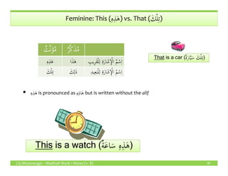 ِ‫ه‬ِ‫ذ‬َ‫ه‬ َ‫ك‬ْ‫ل‬ِ‫ت‬Feminine: This (ِ‫ه‬ِ‫ذ‬َ‫ه‬) vs. That ( َ‫ك‬ْ‫ل‬ِ‫ت‬)
ٌ‫ة‬َ‫ر‬‫ا‬َّ‫ي‬َ‫س‬ َ‫ك‬ْ‫ل‬ِ‫ت‬That is a car (ٌ‫ة‬َ‫ر‬‫ا‬َّ‫ي‬َ‫س‬ َ‫ك‬ْ‫ل‬ِ‫ت‬)
ِ‫ه‬ِ‫ذ‬َ‫ه‬ ِ‫ه‬ِ‫ذ‬‫ا‬َ‫ه‬
ٌ‫َّث‬‫ن‬َ‫ؤ‬ُ‫م‬ ٌ‫ر‬َّ‫ك‬َ‫ذ‬ُ‫م‬
ِ‫ه‬ِ‫ذ‬َ‫ه‬ ‫ا‬َ‫ذ‬َ‫ه‬ ِ‫ِيب‬‫ر‬َ‫ق‬ْ‫ل‬ِ‫ل‬ ِ‫ة‬َ‫ر‬‫ا‬َ‫ش‬ ِٕ‫ا‬ْ‫ل‬‫ا‬ ُ‫م‬ْ‫س‬ِ‫ا‬
َ‫ك‬ْ‫ل‬ِ‫ت‬ َ‫ك‬ِ‫ل‬َ‫ذ‬ ِ‫د‬‫ي‬ِ‫ع‬َ‫ب‬ْ‫ل‬ِ‫ل‬ ِ‫ة‬َ‫ر‬‫ا‬َ‫ش‬ ِٕ‫ا‬ْ‫ل‬‫ا‬ ُ‫م‬ْ‫س‬ِ‫ا‬
LQ Mississauga – Madinah Book 1 Notes (v. 8) 30
ِ‫ه‬ِ‫ذ‬َ‫ه‬ is pronounced as ِ‫ه‬ِ‫ذ‬‫ا‬َ‫ه‬ but is written without the alif
This is a watch (ٌ‫ة‬َ‫ع‬‫ا‬َ‫س‬ ِ‫ه‬ِ‫ذ‬َ‫ه‬)This is a watch (ٌ‫ة‬َ‫ع‬‫ا‬َ‫س‬ ِ‫ه‬ِ‫ذ‬َ‫ه‬)
 