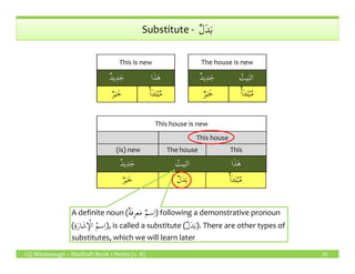 This house
This house is new
ٌ‫ل‬َ‫د‬َ‫ب‬Substitute - ٌ‫ل‬َ‫د‬َ‫ب‬
ٌ‫د‬‫ي‬ِ‫د‬َ‫ج‬ ‫ا‬َ‫ذ‬َ‫ه‬ ٌ‫د‬‫ي‬ِ‫د‬َ‫ج‬ ُ‫يت‬َ‫الب‬
This is new
ٌ‫ر‬َ‫ب‬َ‫خ‬ ٌٔ‫ا‬َ‫د‬َ‫ت‬ْ‫ب‬ُ‫م‬
The house is new
ٌ‫ر‬َ‫ب‬َ‫خ‬ ٌٔ‫ا‬َ‫د‬َ‫ت‬ْ‫ب‬ُ‫م‬
LQ Mississauga – Madinah Book 1 Notes (v. 8)
ٌ‫د‬‫ي‬ِ‫د‬َ‫ج‬ ُ‫يت‬َ‫الب‬ ‫ا‬َ‫ذ‬َ‫ه‬
(is) new The house This
This house
34
ٌ‫ر‬َ‫ب‬َ‫خ‬ ٌ‫ل‬َ‫د‬َ‫ب‬ ٌٔ‫ا‬َ‫د‬َ‫ت‬ْ‫ب‬ُ‫م‬
A definite noun (ٌ‫ة‬َ‫ف‬ِ‫ر‬‫ع‬َ‫م‬ ٌ‫م‬‫س‬ِ‫ا‬) following a demonstrative pronoun
(ِ‫ة‬َ‫ر‬‫ا‬َ‫ش‬ ِٕ‫ا‬ْ‫ل‬‫ا‬ ُ‫م‬‫س‬ِ‫ا‬), is called a substitute (ٌ‫ل‬َ‫د‬َ‫ب‬). There are other types of
substitutes, which we will learn later
 