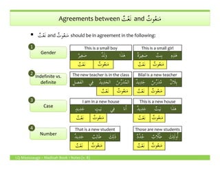 ٌ‫ت‬ْ‫ع‬َ‫ن‬ ٌ‫وت‬ُ‫ع‬‫ن‬َ‫م‬Agreements between ٌ‫ت‬ْ‫ع‬َ‫ن‬ and ٌ‫وت‬ُ‫ع‬‫ن‬َ‫م‬
ٌ‫ت‬ْ‫ع‬َ‫ن‬ and ٌ‫وت‬ُ‫ع‬‫ن‬َ‫م‬ should be in agreement in the following:
This is a small boy
ٌ‫ر‬‫ي‬ِ‫غ‬ َ‫ص‬ ٌ‫د‬َ‫ل‬َ‫و‬ ‫ا‬َ‫ذ‬َ‫ه‬
This is a small girl
ٌ‫ة‬َ‫ير‬ِ‫غ‬ َ‫ص‬ ٌ‫نت‬ِ‫ب‬ ِ‫ه‬ِ‫ذ‬َ‫ه‬Gender
1
The new teacher is in the class
ِ‫صل‬َ‫ف‬‫ال‬ ‫ي‬ِ‫ف‬ ُ‫د‬‫ي‬ِ‫د‬َ‫الج‬ ُ‫س‬ِّ‫ر‬َ‫د‬ُ‫م‬‫ال‬
Bilal is a new teacher
ٌ‫د‬‫ي‬ِ‫د‬َ‫ج‬ ٌ‫س‬ِّ‫ر‬َ‫د‬ُ‫م‬ ٌ‫ل‬‫َا‬‫ل‬ِ‫ب‬
Indefinite vs.Indefinite vs.
definite
2
ٌ‫ت‬ْ‫ع‬َ‫ن‬ ٌ‫وت‬ُ‫ع‬‫ن‬َ‫م‬ٌ‫ت‬ْ‫ع‬َ‫ن‬ ٌ‫وت‬ُ‫ع‬‫ن‬َ‫م‬
LQ Mississauga – Madinah Book 1 Notes (v. 8)
ِ‫صل‬َ‫ف‬‫ال‬ ‫ي‬ِ‫ف‬ ُ‫د‬‫ي‬ِ‫د‬َ‫الج‬ ُ‫س‬ِّ‫ر‬َ‫د‬ُ‫م‬‫ال‬ ٌ‫د‬‫ي‬ِ‫د‬َ‫ج‬ ٌ‫س‬ِّ‫ر‬َ‫د‬ُ‫م‬ ٌ‫ل‬‫َا‬‫ل‬ِ‫ب‬definitedefinite
I am in a new house
ٍ‫د‬‫ي‬ِ‫د‬َ‫ج‬ ٍ‫يت‬َ‫ب‬ ‫ي‬ِ‫ف‬ ‫نا‬َٔ‫ا‬
This is a new house
ٌ‫د‬‫ي‬ِ‫د‬َ‫ج‬ ٌ‫يت‬َ‫ب‬ ‫ا‬َ‫ذ‬َ‫ه‬Case
3
That is a new student
ٌ‫د‬‫ي‬ِ‫د‬َ‫ج‬ ٌ‫ب‬ِ‫ال‬َ‫ط‬ َ‫ك‬ِ‫ل‬َ‫ذ‬
Those are new students
ٌ‫د‬ُ‫د‬ُ‫ج‬ ٌ‫َّاب‬‫ل‬ُ‫ط‬ َ‫ك‬ِ‫ئ‬َ‫ل‬‫و‬ُٔ‫ا‬Number
4
ٌ‫ت‬ْ‫ع‬َ‫ن‬ ٌ‫وت‬ُ‫ع‬‫ن‬َ‫م‬ ٌ‫ت‬ْ‫ع‬َ‫ن‬ ٌ‫وت‬ُ‫ع‬‫ن‬َ‫م‬
ٌ‫ت‬ْ‫ع‬َ‫ن‬ ٌ‫وت‬ُ‫ع‬‫ن‬َ‫م‬ٌ‫ت‬ْ‫ع‬َ‫ن‬ ٌ‫وت‬ُ‫ع‬‫ن‬َ‫م‬
ٌ‫ت‬ْ‫ع‬َ‫ن‬ ٌ‫وت‬ُ‫ع‬‫ن‬َ‫م‬ ٌ‫ت‬ْ‫ع‬َ‫ن‬ ٌ‫وت‬ُ‫ع‬‫ن‬َ‫م‬
 