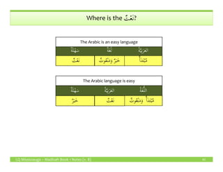 ٌ‫ت‬ْ‫ع‬َ‫ن‬Where is the ٌ‫ت‬ْ‫ع‬َ‫ن‬?
ٌ‫ة‬َ‫ل‬ْ‫ه‬َ‫س‬ ٌ‫ة‬َ‫غ‬ُ‫ل‬ ُ‫ة‬َّ‫ي‬ِ‫ب‬َ‫ر‬َ‫ع‬‫ال‬
The Arabic is an easy language
ٌ‫ت‬ْ‫ع‬َ‫ن‬ ٌ‫وت‬ُ‫ع‬ْ‫ن‬َ‫م‬َ‫و‬ ٌ‫ر‬َ‫ب‬َ‫خ‬ ٌٔ‫ا‬َ‫د‬َ‫ت‬ْ‫ب‬ُ‫م‬
ٌ‫ة‬َ‫ل‬ْ‫ه‬َ‫س‬ ُ‫ة‬َّ‫ي‬ِ‫ب‬َ‫ر‬َ‫ع‬‫ال‬ ُ‫ة‬َ‫غ‬ُّ‫ل‬‫ال‬
The Arabic language is easy
LQ Mississauga – Madinah Book 1 Notes (v. 8) 41
ٌ‫ة‬َ‫ل‬ْ‫ه‬َ‫س‬ ُ‫ة‬َّ‫ي‬ِ‫ب‬َ‫ر‬َ‫ع‬‫ال‬ ُ‫ة‬َ‫غ‬ُّ‫ل‬‫ال‬
ٌ‫ر‬َ‫ب‬َ‫خ‬ ٌ‫ت‬ْ‫ع‬َ‫ن‬ ٌ‫وت‬ُ‫ع‬ْ‫ن‬َ‫م‬َ‫و‬ ٌٔ‫ا‬َ‫د‬َ‫ت‬ْ‫ب‬ُ‫م‬
 