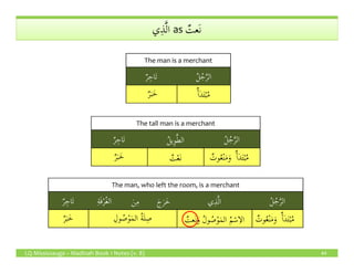 ‫ي‬ِ‫ذ‬َّ‫ل‬‫ا‬ ٌ‫َعت‬‫ن‬‫ي‬ِ‫ذ‬َّ‫ل‬‫ا‬ as ٌ‫َعت‬‫ن‬
The man is a merchant
ٌ‫ر‬ِ‫اج‬َ‫ت‬ ُ‫ل‬ُ‫ج‬َّ‫ر‬‫ال‬
ٌ‫ر‬َ‫ب‬َ‫خ‬ ٌٔ‫ا‬َ‫د‬َ‫ت‬ْ‫ب‬ُ‫م‬
The tall man is a merchant
ٌ‫ر‬ِ‫اج‬َ‫ت‬ ُ‫ل‬‫ِي‬‫و‬َّ‫ط‬‫ال‬ ُ‫ل‬ُ‫ج‬َّ‫ر‬‫ال‬
LQ Mississauga – Madinah Book 1 Notes (v. 8) 44
The man, who left the room, is a merchant
ٌ‫ر‬ِ‫اج‬َ‫ت‬ ِ‫ة‬َ‫ف‬ْ‫ر‬ُ‫غ‬‫ال‬ َ‫ن‬ِ‫م‬ َ‫ج‬َ‫ر‬َ‫خ‬ ‫ي‬ِ‫ذ‬َّ‫ل‬‫ا‬ ُ‫ل‬ُ‫ج‬َّ‫ر‬‫ال‬
ٌ‫ر‬َ‫ب‬َ‫خ‬ ِ‫ول‬ ُ‫ص‬ْ‫و‬َ‫م‬‫ال‬ ُ‫ة‬َ‫ل‬ِ‫ص‬ ٌ‫َعت‬‫ن‬َ‫و‬ ُ‫ل‬‫و‬ ُ‫ص‬ْ‫و‬َ‫م‬‫ال‬ ُ‫م‬ْ‫س‬ِ‫الا‬ ٌ‫وت‬ُ‫ع‬ْ‫ن‬َ‫م‬َ‫و‬ ٌٔ‫ا‬َ‫د‬َ‫ت‬ْ‫ب‬ُ‫م‬
ٌ‫ر‬ِ‫اج‬َ‫ت‬ ُ‫ل‬‫ِي‬‫و‬َّ‫ط‬‫ال‬ ُ‫ل‬ُ‫ج‬َّ‫ر‬‫ال‬
ٌ‫ر‬َ‫ب‬َ‫خ‬ ٌ‫ت‬ْ‫ع‬َ‫ن‬ ٌ‫وت‬ُ‫ع‬ْ‫ن‬َ‫م‬َ‫و‬ ٌٔ‫ا‬َ‫د‬َ‫ت‬ْ‫ب‬ُ‫م‬
 