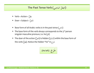 The Past Tense Verb (‫ي‬ِ‫اض‬َ‫م‬‫ال‬ ُ‫ل‬ْ‫ع‬ِ‫ف‬‫ال‬)
Verb = Action = ٌ‫ل‬ْ‫ع‬ِ‫ف‬
Doer = Subject = ٌ‫ل‬ِ‫ع‬‫ا‬َ‫ف‬
Base form of all Arabic verbs is in the past tense (ٍ‫ض‬‫ا‬َ‫م‬)
The base form of the verb always corresponds to the 3rd person
singular masculine pronoun, i.e. he (َ‫و‬ُ‫ه‬)
ٌ‫ل‬ِ‫اع‬َ‫ف‬ ٌ‫ر‬ِ‫ت‬َ‫ت‬ْ‫س‬ُ‫م‬
LQ Mississauga – Madinah Book 1 Notes (v. 8) 45
َ‫و‬ُ‫ه‬
The doer of the action (ٌ‫ل‬ِ‫اع‬َ‫ف‬) is hidden (ٌ‫ر‬ِ‫ت‬َ‫ت‬ْ‫س‬ُ‫م‬) within the base form of
the verb (ٌ‫ل‬ْ‫ع‬ِ‫ف‬). Notice the hidden “he” in َ‫ج‬َ‫ر‬َ‫خ‬
َ‫ج‬َ‫ر‬َ‫خ‬(He left) َ‫ج‬َ‫ر‬َ‫خ‬
 