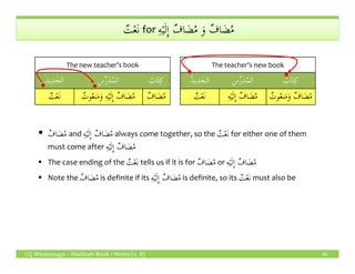 ٌ‫ت‬ْ‫ع‬َ‫ن‬ ِ‫ه‬ْ‫ي‬َ‫ل‬ِٕ‫ا‬ ٌ‫اف‬ َ‫ض‬ُ‫م‬ َ‫و‬ ٌ‫اف‬ َ‫ض‬ُ‫م‬ٌ‫ت‬ْ‫ع‬َ‫ن‬ for ِ‫ه‬ْ‫ي‬َ‫ل‬ِٕ‫ا‬ ٌ‫اف‬ َ‫ض‬ُ‫م‬ َ‫و‬ ٌ‫اف‬ َ‫ض‬ُ‫م‬
The teacher’s new book
ُ‫د‬‫ي‬ِ‫د‬َ‫الج‬ ِ‫س‬ِّ‫ر‬َ‫د‬ُ‫م‬‫ال‬ ُ‫اب‬َ‫ت‬ِ‫ك‬
ٌ‫ت‬ْ‫ع‬َ‫ن‬ ِ‫ه‬ْ‫ي‬َ‫ل‬ِٕ‫ا‬ ٌ‫اف‬ َ‫ض‬ُ‫م‬ ٌ‫وت‬ُ‫ع‬‫ن‬َ‫م‬َ‫و‬ ٌ‫اف‬ َ‫ض‬ُ‫م‬
The new teacher’s book
ِ‫د‬‫ي‬ِ‫د‬َ‫الج‬ ِ‫س‬ِّ‫ر‬َ‫د‬ُ‫م‬‫ال‬ ُ‫اب‬َ‫ت‬ِ‫ك‬
ٌ‫ت‬ْ‫ع‬َ‫ن‬ ٌ‫وت‬ُ‫ع‬‫ن‬َ‫م‬َ‫و‬ ِ‫ه‬ْ‫ي‬َ‫ل‬ِٕ‫ا‬ ٌ‫اف‬ َ‫ض‬ُ‫م‬ ٌ‫اف‬ َ‫ض‬ُ‫م‬
ٌ‫اف‬ َ‫ض‬ُ‫م‬ and ِ‫ه‬ْ‫ي‬َ‫ل‬ِٕ‫ا‬ ٌ‫اف‬ َ‫ض‬ُ‫م‬ always come together, so the ٌ‫ت‬ْ‫ع‬َ‫ن‬ for either one of them
LQ Mississauga – Madinah Book 1 Notes (v. 8) 66
ٌ‫اف‬ َ‫ض‬ُ‫م‬ and ِ‫ه‬ْ‫ي‬َ‫ل‬ِٕ‫ا‬ ٌ‫اف‬ َ‫ض‬ُ‫م‬ always come together, so the ٌ‫ت‬ْ‫ع‬َ‫ن‬ for either one of them
must come after ِ‫ه‬ْ‫ي‬َ‫ل‬ِٕ‫ا‬ ٌ‫اف‬ َ‫ض‬ُ‫م‬
The case ending of the ٌ‫ت‬ْ‫ع‬َ‫ن‬ tells us if it is for ٌ‫اف‬ َ‫ض‬ُ‫م‬ or ِ‫ه‬ْ‫ي‬َ‫ل‬ِٕ‫ا‬ ٌ‫اف‬ َ‫ض‬ُ‫م‬
Note the ٌ‫اف‬ َ‫ض‬ُ‫م‬ is definite if its ِ‫ه‬ْ‫ي‬َ‫ل‬ِٕ‫ا‬ ٌ‫اف‬ َ‫ض‬ُ‫م‬ is definite, so its ٌ‫ت‬ْ‫ع‬َ‫ن‬ must also be
 