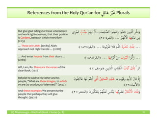 ٍ‫ل‬ِ‫ق‬‫ا‬َ‫ع‬ ُ‫ر‬ْ‫ي‬َ‫غ‬References from the Holy Qur’an for ٍ‫ل‬ِ‫ق‬‫ا‬َ‫ع‬ ُ‫ر‬ْ‫ي‬َ‫غ‬ Plurals
But give glad tidings to those who believe
and work righteousness, that their portion
is Gardens, beneath which rivers flow
(2:25)
ْ‫م‬ُ‫ه‬َ‫ل‬ َّ‫ن‬َٔ‫ا‬ ِ‫ت‬ٰ‫ـ‬َ‫ح‬ِ‫ل‬ٰ‫ـ‬ َّ‫ٱلص‬ ۟‫ا‬‫و‬ُ‫ل‬ِ‫م‬َ‫ع‬َ‫و‬ ۟‫ا‬‫و‬ُ‫ن‬َ‫م‬‫ا‬َ‫ء‬ َ‫ين‬ِ‫ذ‬َّ‫ل‬‫ٱ‬ ِ‫ر‬ِّ‫ش‬َ‫ب‬َ‫و‬ٍۢ‫ت‬ٰ‫ـ‬َّ‫ن‬َ‫ج‬‫ِى‬‫ر‬ْ‫ج‬َ‫ت‬
ِ‫ت‬ْ‫ح‬َ‫ت‬ ‫ن‬ِ‫م‬‫ا‬َ‫ه‬ُ‫ر‬ٰ‫ـ‬َ‫ه‬ْ‫ن‬َٔ‫ا‬ْ‫ل‬‫ٱ‬...‫﴿البقرة‬:٢٥﴾
… Those are Limits (set by) Allah:
Approach not nigh thereto … (2:187)
...ُ‫د‬‫ُو‬‫د‬ُ‫ح‬ َ‫ك‬ْ‫ل‬ِ‫ت‬‫ا‬َ‫ه‬‫و‬ُ‫ب‬َ‫ر‬ْ‫ق‬َ‫ت‬ ‫َا‬‫ل‬َ‫ف‬ ِ‫ه‬‫ـ‬َّ‫ل‬‫ال‬...‫﴿البقرة‬:١٨٧﴾
… And enter houses from their doors …
(2:189)
...‫وا‬ُ‫ت‬ْٔ‫ا‬َ‫و‬َ‫وت‬ُ‫ي‬ُ‫ب‬ْ‫ل‬‫ا‬ِ‫ب‬‫ا‬َ‫و‬ْ‫ب‬َٔ‫ا‬ ْ‫ن‬ِ‫م‬‫ا‬َ‫ه‬...﴿‫البقرة‬:١٨٩﴾
LQ Mississauga – Madinah Book 1 Notes (v. 8) 70
(2:189)
Alif, Lam, Ra. These are the verses of the
clear Book. (12:1)
ۚ ‫الر‬ُ‫ات‬َ‫ي‬ٓ‫ا‬ َ‫ك‬ْ‫ل‬ِ‫ت‬ِ‫ين‬ِ‫ب‬ُ‫م‬ْ‫ل‬‫ا‬ ِ‫اب‬َ‫ت‬ِ‫ك‬ْ‫ل‬‫ا‬‫﴿يوسف‬:١﴾
Behold! he said to his father and his
people, "What are these images, to which
ye are (so assiduously) devoted?” (21:52)
‫ا‬َ‫م‬ ِ‫ه‬ِ‫م‬ْ‫و‬َ‫ق‬َ‫و‬ ِ‫ه‬‫ي‬ِ‫ب‬َٔ‫ا‬ِ‫ل‬ َ‫ل‬‫ا‬َ‫ق‬ ْ‫ذ‬ِٕ‫ا‬‫ي‬ِ‫ت‬َّ‫ل‬‫ا‬ ُ‫ل‬‫ي‬ِ‫ث‬‫ا‬َ‫م‬َّ‫ت‬‫ال‬ ِ‫ه‬ِ‫ذ‬ٰ‫ـ‬َ‫ه‬َ‫ن‬‫ُو‬‫ف‬ِ‫ك‬‫ا‬َ‫ع‬ ‫ا‬َ‫ه‬َ‫ل‬ ْ‫م‬ُ‫ت‬‫ن‬َٔ‫ا‬
‫نبياء‬ٔ‫ا‬‫﴿ال‬:٥٢﴾
And these examples We present to the
people that perhaps they will give
thought. (59:21)
َ‫و‬ُ‫ل‬‫ا‬َ‫ث‬ْ‫م‬َٔ‫ا‬ْ‫ل‬‫ا‬ َ‫ك‬ْ‫ل‬ِ‫ت‬ُ‫ب‬ِ‫ر‬ ْ‫َض‬‫ن‬‫ا‬َ‫ه‬َ‫ن‬‫و‬ُ‫ر‬َّ‫ك‬َ‫ف‬َ‫ت‬َ‫ي‬ ْ‫م‬ُ‫ه‬َّ‫ل‬َ‫ع‬َ‫ل‬ ِ‫س‬‫ا‬َّ‫ن‬‫ل‬ِ‫ل‬﴿‫الحشر‬:٢١﴾
 
