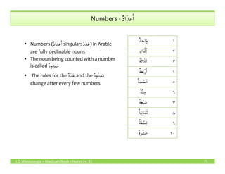 ٌ‫د‬‫َا‬‫د‬‫ع‬َٔ‫ا‬Numbers - ٌ‫د‬‫َا‬‫د‬‫ع‬َٔ‫ا‬
ٌ‫د‬ ِ‫اح‬َ‫و‬ ١
ِ‫ٱ‬ِ‫ان‬َ‫ن‬ْ‫ث‬ ٢
ٌ‫ة‬َ‫ث‬‫َا‬‫ل‬َ‫ث‬ ٣
ٌ‫ة‬َ‫ع‬َ‫ب‬ْ‫ر‬َٔ‫ا‬ ٤
ٌ‫ة‬َ‫س‬ْ‫م‬َ‫خ‬ ٥
ٌ‫ة‬َّ‫ت‬ ِ‫س‬
Numbers (ٌ‫د‬‫َا‬‫د‬‫ع‬َٔ‫ا‬ singular: ٌ‫د‬َ‫د‬َ‫ع‬) in Arabic
are fully declinable nouns
The noun being counted with a number
is called ٌ‫د‬‫ُو‬‫د‬‫ع‬َ‫م‬
The rules for the ٌ‫د‬َ‫د‬َ‫ع‬ and the ٌ‫د‬‫ُو‬‫د‬‫ع‬َ‫م‬
change after every few numbers
LQ Mississauga – Madinah Book 1 Notes (v. 8) 71
ٌ‫ة‬َّ‫ت‬ ِ‫س‬ ٦
ٌ‫ة‬َ‫ع‬ْ‫ب‬َ‫س‬ ٧
ٌ‫ة‬َ‫ي‬ِ‫ن‬‫ا‬َ‫م‬َ‫ث‬ ٨
ٌ‫ة‬َ‫ع‬ْ‫س‬ِ‫ت‬ ٩
ٌ‫ة‬َ‫ر‬َ‫ش‬َ‫ع‬ ١٠
 