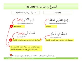 ِ‫رف‬ َّ‫الص‬ َ‫ن‬ِ‫م‬ ُ‫ع‬‫و‬ُ‫ن‬‫م‬َ‫م‬‫ل‬َ‫ا‬The Diptote – ِ‫رف‬ َّ‫الص‬ َ‫ن‬ِ‫م‬ ُ‫ع‬‫و‬ُ‫ن‬‫م‬َ‫م‬‫ل‬َ‫ا‬
ٌ‫د‬َّ‫م‬َ‫ح‬ُ‫م‬ ِ‫س‬ِّ‫ر‬َ‫د‬ُ‫م‬‫ال‬ ُ‫م‬‫س‬ِ‫ا‬
The teacher’s name is Muhammad
ِ‫ر‬‫ي‬ِ‫د‬ُ‫م‬‫ال‬ ُ‫م‬‫س‬ِ‫ا‬ُ‫م‬‫ي‬ِ‫ه‬‫ا‬َ‫بر‬ِٕ‫ا‬
The principal’s name is Ibrahim
Triptoteِ‫رف‬ َّ‫الص‬ َ‫ن‬ِ‫م‬ ُ‫ع‬‫و‬ُ‫ن‬‫م‬َ‫م‬‫ال‬Diptote – ِ‫رف‬ َّ‫الص‬ َ‫ن‬ِ‫م‬ ُ‫ع‬‫و‬ُ‫ن‬‫م‬َ‫م‬‫ال‬
No tanwîn Tanwîn
ٍ‫د‬َّ‫م‬َ‫ح‬ُ‫م‬ ‫ى‬َ‫ل‬ِٕ‫ا‬ ُ‫ت‬ْ‫ب‬َ‫ه‬َ‫ذ‬‫ى‬َ‫ل‬ِٕ‫ا‬ ُ‫ت‬ْ‫ب‬َ‫ه‬َ‫ذ‬َ‫م‬‫ي‬ِ‫ه‬‫ا‬َ‫بر‬ِٕ‫ا‬
11
LQ Mississauga – Madinah Book 1 Notes (v. 8) 75
ٍ‫د‬َّ‫م‬َ‫ح‬ُ‫م‬ ‫ى‬َ‫ل‬ِٕ‫ا‬ ُ‫ت‬ْ‫ب‬َ‫ه‬َ‫ذ‬
I went to Muhammad
‫ى‬َ‫ل‬ِٕ‫ا‬ ُ‫ت‬ْ‫ب‬َ‫ه‬َ‫ذ‬َ‫م‬‫ي‬ِ‫ه‬‫ا‬َ‫بر‬ِٕ‫ا‬
I went to Ibrahim
Majrûr case is represented with kasrahMajrûr case is represented with fathah22
Nouns which meet these two conditions are
called Diptotes. E.g., ُ‫م‬‫ي‬ِ‫ه‬‫ا‬َ‫بر‬ِٕ‫ا‬is a diptote.
There are exceptions to this rule, which we will learn later, ُ‫ه‬َّ‫ل‬‫ال‬ َ‫اء‬َ‫ش‬ ْ‫ن‬ِٕ‫ا‬
 