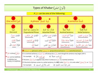 ِ‫ر‬َ‫ب‬َ‫الخ‬ ُ‫ع‬‫ا‬َ‫و‬‫ن‬َٔ‫ا‬Types of Khabar (ِ‫ر‬َ‫ب‬َ‫الخ‬ ُ‫ع‬‫ا‬َ‫و‬‫ن‬َٔ‫ا‬)
A ٌ‫ر‬َ‫ب‬َ‫خ‬ can be one of the following:A ٌ‫ر‬َ‫ب‬َ‫خ‬ can be one of the following:
One word ٌ‫د‬َ‫فر‬ُ‫م‬ A phrase ٍ‫ة‬َ‫ل‬‫م‬ُ‫ج‬ ُ‫ه‬‫ب‬ ِ‫ش‬
ٍ‫ة‬َ‫ل‬‫م‬ُ‫ج‬ ُ‫ه‬‫ب‬ِ‫ش‬ ،ٌ‫ر‬‫و‬ُ‫جر‬َ‫م‬َ‫و‬ ٌ‫ر‬‫ا‬َ‫ج‬
Prepositional Phrase
ٍ‫ة‬َ‫ل‬‫م‬ُ‫ج‬ ُ‫ه‬‫ب‬ِ‫ش‬ ،ٌ‫رف‬َ‫ظ‬
Adverbial Phrase
A sentence ٌ‫ة‬َ‫ل‬‫م‬ُ‫ج‬
ٌ‫ة‬َّ‫ي‬ِ‫م‬‫ٱس‬ ٌ‫ة‬َ‫ل‬‫م‬ُ‫ج‬
Nominal Sentence
ٌ‫ة‬‫ـ‬َّ‫ي‬‫ـ‬ِ‫ل‬ْ‫ع‬ِ‫ف‬ ٌ‫ة‬َ‫ل‬‫م‬ُ‫ج‬
Verbal Sentence
1 3
2a 2b 3a 3b
2
ٌ‫د‬َ‫فر‬ُ‫م‬
One word
1
ٌ‫د‬ِ‫ام‬َ‫ح‬ٌ‫يب‬ِ‫ب‬َ‫ط‬ ُ‫ه‬‫و‬ُ‫خ‬َٔ‫ا‬. ٌ‫ل‬‫َا‬‫ل‬ِ‫ب‬ِ‫َصل‬‫ف‬‫ال‬ َ‫ن‬ِ‫م‬ َ‫ج‬َ‫ر‬َ‫خ‬.ُ‫اب‬َ‫ت‬ِ‫الك‬َ‫حت‬َ‫ت‬ِ‫ب‬َ‫ت‬‫ك‬َ‫م‬‫ال‬.ُ‫اب‬َ‫ت‬ِ‫الك‬ِ‫ب‬َ‫ت‬‫ك‬َ‫م‬‫ال‬ ‫ى‬َ‫ل‬َ‫ع‬.ُ‫اب‬َ‫ت‬ِ‫الك‬ٌ‫د‬‫ي‬ِ‫د‬َ‫ج‬.
LQ Mississauga – Madinah Book 1 Notes (v. 8) 78
In a nominal sentence, a ٍ‫ة‬َ‫ل‬‫م‬ُ‫ج‬ ُ‫ه‬‫ب‬ِ‫ش‬ will always be a ٌ‫ر‬َ‫ب‬َ‫خ‬, even though the sentence may begin with it.
For example: 1) ِ‫يت‬َ‫الب‬ ‫ي‬ِ‫ف‬ٌ‫ل‬ُ‫ج‬َ‫ر‬. 2) َ‫م‬‫ا‬َ‫م‬َٔ‫ا‬ٌ‫ة‬َ‫ق‬‫ي‬ِ‫د‬َ‫ح‬ ِ‫يت‬َ‫الب‬.
The term ٍ‫ة‬َ‫ل‬‫م‬ُ‫ج‬ ُ‫ه‬‫ب‬ِ‫ش‬ is applied only when it comes as a ٌ‫ر‬َ‫ب‬َ‫خ‬ in a nominal sentence.
If this kind of phrase comes in a verbal sentence, it is NOT called ٍ‫ة‬َ‫ل‬‫م‬ُ‫ج‬ ُ‫ه‬‫ب‬ِ‫ش‬. It is only called ٌ‫ر‬‫و‬ُ‫جر‬َ‫م‬َ‫و‬ ٌ‫ر‬‫ا‬َ‫ج‬ or ٌ‫رف‬َ‫ظ‬.
For example: 1) ِ‫د‬ ِ‫سج‬َ‫م‬‫ال‬ ‫ى‬َ‫ل‬ِٕ‫ا‬ ٌ‫ل‬‫َا‬‫ل‬ِ‫ب‬ َ‫ب‬َ‫ه‬َ‫ذ‬. 2) ِ‫ة‬َ‫ر‬َ‫ج‬َّ‫الش‬ َ‫حت‬َ‫ت‬ ُ‫د‬َ‫ل‬َ‫و‬‫ال‬ َ‫س‬َ‫ل‬َ‫ج‬.
ُ‫ب‬َ‫ن‬ْ‫ي‬َ‫ز‬ٌ‫ر‬‫ي‬ِ‫غ‬ َ‫ص‬ ٌ‫ل‬ْ‫ف‬ِ‫ط‬ ‫ا‬َ‫ه‬َ‫ل‬. ٌ‫د‬ِ‫ام‬َ‫ح‬ِّ‫ي‬ِ‫رس‬ُ‫ك‬‫ال‬ ‫ى‬َ‫ل‬‫ع‬ َ‫س‬َ‫ل‬َ‫ج‬.
ُ‫ة‬‫ـ‬َ‫ن‬ِ‫ٓم‬‫ا‬ِ‫ة‬َ‫س‬َ‫ر‬‫د‬َ‫م‬‫ال‬ ‫ى‬َ‫ل‬ِٕ‫ا‬ ْ‫ت‬َ‫ب‬َ‫ه‬َ‫ذ‬.
ٌ‫ر‬َ‫ب‬َ‫خ‬is always ٌ‫ع‬‫و‬ُ‫ف‬‫ر‬َ‫م‬
ٌ‫ر‬َ‫ب‬َ‫خ‬can be indefinite
or definite, but
mostly it is indefinite.
ُ‫م‬‫ا‬َ‫م‬ِٕ‫الا‬ِ‫د‬ ِ‫ج‬ْ‫س‬َ‫م‬‫ال‬ ‫ي‬ِ‫ف‬. ُ‫ة‬َ‫ر‬‫ا‬َّ‫ي‬َّ‫الس‬َ‫م‬‫ا‬َ‫م‬َٔ‫ا‬ِ‫يت‬َ‫الب‬.
ُ‫س‬ِّ‫ر‬َ‫د‬ُ‫م‬‫ال‬َ‫د‬‫ن‬ِ‫ع‬ِ‫ر‬‫ي‬ِ‫د‬ُ‫م‬‫ال‬.
ُ‫ة‬َ‫م‬ِ‫اط‬َ‫ف‬ٌ‫ة‬َ‫ر‬‫ا‬َّ‫ي‬َ‫س‬ ‫ا‬َ‫ه‬َ‫د‬‫ن‬ِ‫ع‬.
ُ‫د‬ْ‫م‬َ‫الح‬‫ل‬ِ‫ل‬ِ‫ه‬.
ٌ‫د‬َّ‫م‬َ‫ح‬ُ‫م‬ٌ‫ب‬ِ‫ال‬َ‫ط‬.
ُ‫ن‬ٓ‫ا‬ْ‫ر‬ُ‫ق‬‫ال‬ُ‫اب‬َ‫ت‬ِ‫ك‬‫الل‬ِ‫ه‬.
A ٍ‫ة‬َ‫ل‬‫م‬ُ‫ج‬ ُ‫ه‬‫ب‬ِ‫ش‬ (phrase) is either ٌ‫ر‬‫و‬ُ‫جر‬َ‫م‬َ‫و‬ ٌ‫ر‬‫ا‬َ‫ج‬ (prepositional phrase) or ٌ‫رف‬َ‫ظ‬ (adverbial phrase)
 