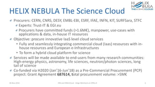 HELIX NEBULA The Science Cloud
Procurers: CERN, CNRS, DESY, EMBL-EBI, ESRF, IFAE, INFN, KIT, SURFSara, STFC
Experts: Trust-IT & EGI.eu
Procurers have committed funds (>1.6M€), manpower, use-cases with
applications & data, in-house IT resources
Objective: procure innovative IaaS level cloud services
• Fully and seamlessly integrating commercial cloud (Iaas) resources with in-
house resources and European e-Infrastructures
• To form a hybrid cloud platform for science
Services will be made available to end-users from many research communities:
High-energy physics, astronomy, life sciences, neutron/photon sciences, long
tail of science
Co-funded via H2020 (Jan’16-Jun’18) as a Pre-Commercial Procurement (PCP)
project: Grant Agreement 687614, total procurement volume: >5M€
28-Nov-2016 HNI and HNSciCloud - Helge Meinhard at CERN.ch 3
 