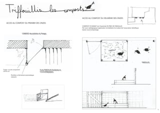 s
                                                                                    ACCEs AU COMPOst DU DEUxIèME DEs ONzEs

    ACCEs AU COMPOst DU PREMIER DEs ONzEs
                                                                                    COMPOst EtUDIANt de Chaubride EN PIED DE PARCELLEs
                                                                                    Par souci pédagogique application immédiate et en place de l’association bénéfique
                                                                                    basse-cour/compostage

                            COMPOst des jardiniers du Potager




                                                                                                                                                                         PARCELLEs



trappe à poule uniquement                           Accès PARCELLEs étudiantes et
(30/30 cm)                                          circuit pédagogique

           Portillon à fermeture automatique
           (ressort)




                                                                                                                                                                                     11
 