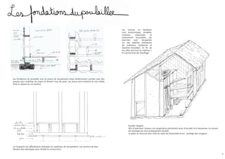 Les toitures en bardeaux
                                                                                                      sont économiques, durables,
                                                                                                      isolantes,      respirantes    et
                                                                                                      entièrement recyclables. Les
                                                                                                      planches      sont     récupérées
                                                                                                      sur des palettes (entreprise
                                                                                                      de matériaux guillaume et
                                                                                                      gauthier-Versailles). En fin de
                                                                                                      vie, elles serviront au méchoui !
                                                                                                      Et comme bois de chauffage.




Les fondations du poulailler sont en pneus de récupération (bien évidemment) combler avec des
gravats pour stabiliser les pneus et drainer l’eau de pluie. Les pneus semi-enterrés et non visible
isole la cabane du sol existant.




                                                                                                             Escalier-étagère
                                                                                                             Afin d’optimiser l’espace ces rangements permettent aussi d’acceder à la mezzanine. Le volume
                                                                                                             de stockage est ainsi pratiquement doublé.
                                                                                                             Le grain se retrouve ainsi isolé du reste de Hôme’lette et est protégé des rongeurs.




La charpente est difficilement réalisable en matériaux de récupération. Les sections de bois
doivent être identiques pour facilité la construction.

                                                                                                                                                                                                             16
 