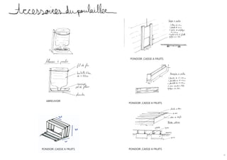 PONDOIR ,CAIssE A FRUIts




   ABREUVOIR
                           PONDOIR ,CAIssE A FRUIts




PONDOIR ,CAIssE A FRUIts   PONDOIR ,CAIssE A FRUIts

                                                       17
 