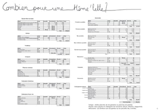 Voliges : vieilles planches de récupération ou planches de palettes
Piquets :vieux piquets en châtaignier de l’ancienne clôture, refendus, réappointés
Menuiserie : Les fenêtres sont récupérées sur les parcelles des 3 années.            20
 