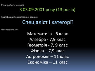 Стаж роботи у школі
З 03.09.2001 року (13 років)
Кваліфікаційна категорія, звання
Спеціаліст І категорії
Назва предметів, клас
Математика - 6 клас
Алгебра - 7,9 клас
Геометрія - 7, 9 клас
Фізика – 7,9 клас
Астрономія – 11 клас
Економіка – 11 клас
 