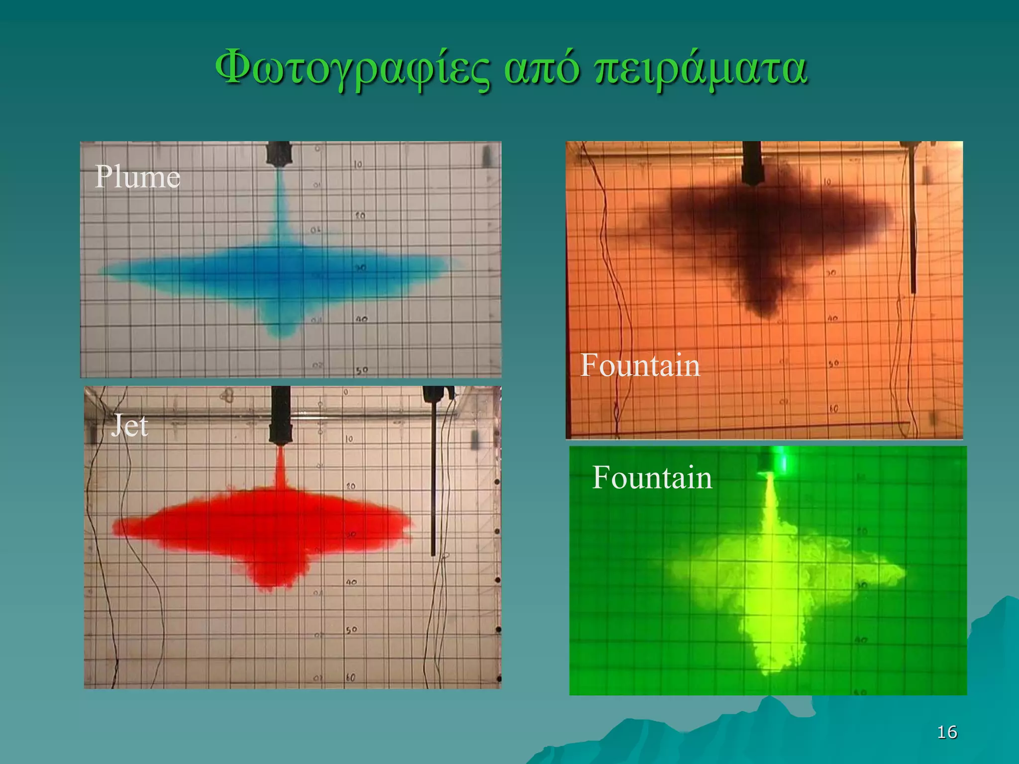 16
Φωτογραφίες από πειράματα
Plume
Fountain
Fountain
Jet
 