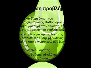 Η  επίλυση προβλήματος: Εντοπισμός και διερεύνηση του προβλήματος/ζητήματος. Καθορισμός στόχων για την επίλυση  (ή συμμετοχή στην επίλυση)  του προβλήματος. Διερεύνηση εναλλακτικών λύσεων. Σύνταξη κριτηρίων για την επιλογή της πιθανής/ρεαλιστικής λύσης  (ή λύσεων).  Επιλογή τη ςκατάλληλης λύσης  (ή λύσεων)  σύμφωνα με τις αρχές της αειφορίας. Συγκρότηση σχεδίου δράσης. Υλοποίηση της δράσης. Αξιολόγηση και ανατροφοδότηση της διαδικασίας 