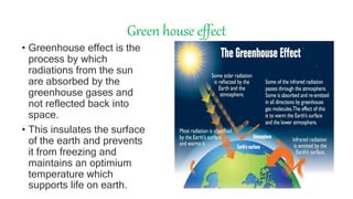 Green house effect
• Greenhouse effect is the
process by which
radiations from the sun
are absorbed by the
greenhouse gases and
not reflected back into
space.
• This insulates the surface
of the earth and prevents
it from freezing and
maintains an optimium
temperature which
supports life on earth.
 
