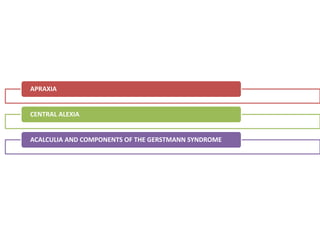 APRAXIA
CENTRAL ALEXIA
ACALCULIA AND COMPONENTS OF THE GERSTMANN SYNDROME
 