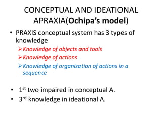 CONCEPTUAL AND IDEATIONAL
APRAXIA(Ochipa’s model)
• PRAXIS conceptual system has 3 types of
knowledge
Knowledge of objects and tools
Knowledge of actions
Knowledge of organization of actions in a
sequence
• 1st two impaired in conceptual A.
• 3rd knowledge in ideational A.
 