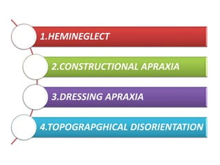 1.HEMINEGLECT
2.CONSTRUCTIONAL APRAXIA
3.DRESSING APRAXIA
4.TOPOGRAPGHICAL DISORIENTATION
 