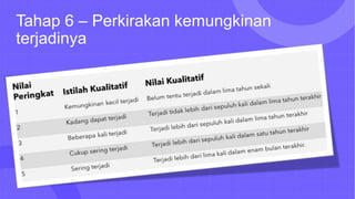 Tahap 6 – Perkirakan kemungkinan
terjadinya
 