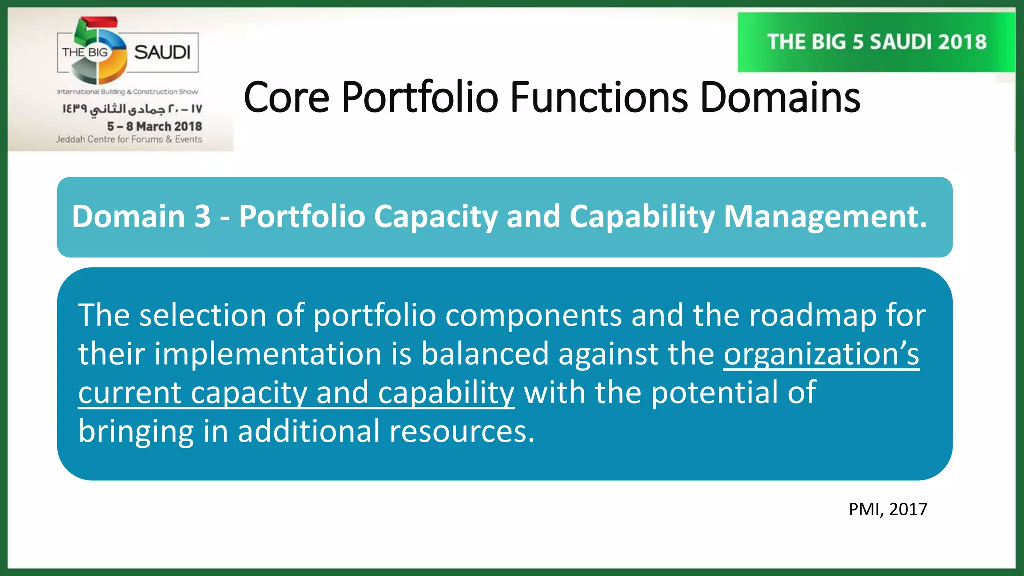 Core Portfolio Functions Domains
PMI, 2017
Domain 3 - Portfolio Capacity and Capability Management.
The selection of portfolio components and the roadmap for
their implementation is balanced against the organization’s
current capacity and capability with the potential of
bringing in additional resources.
 