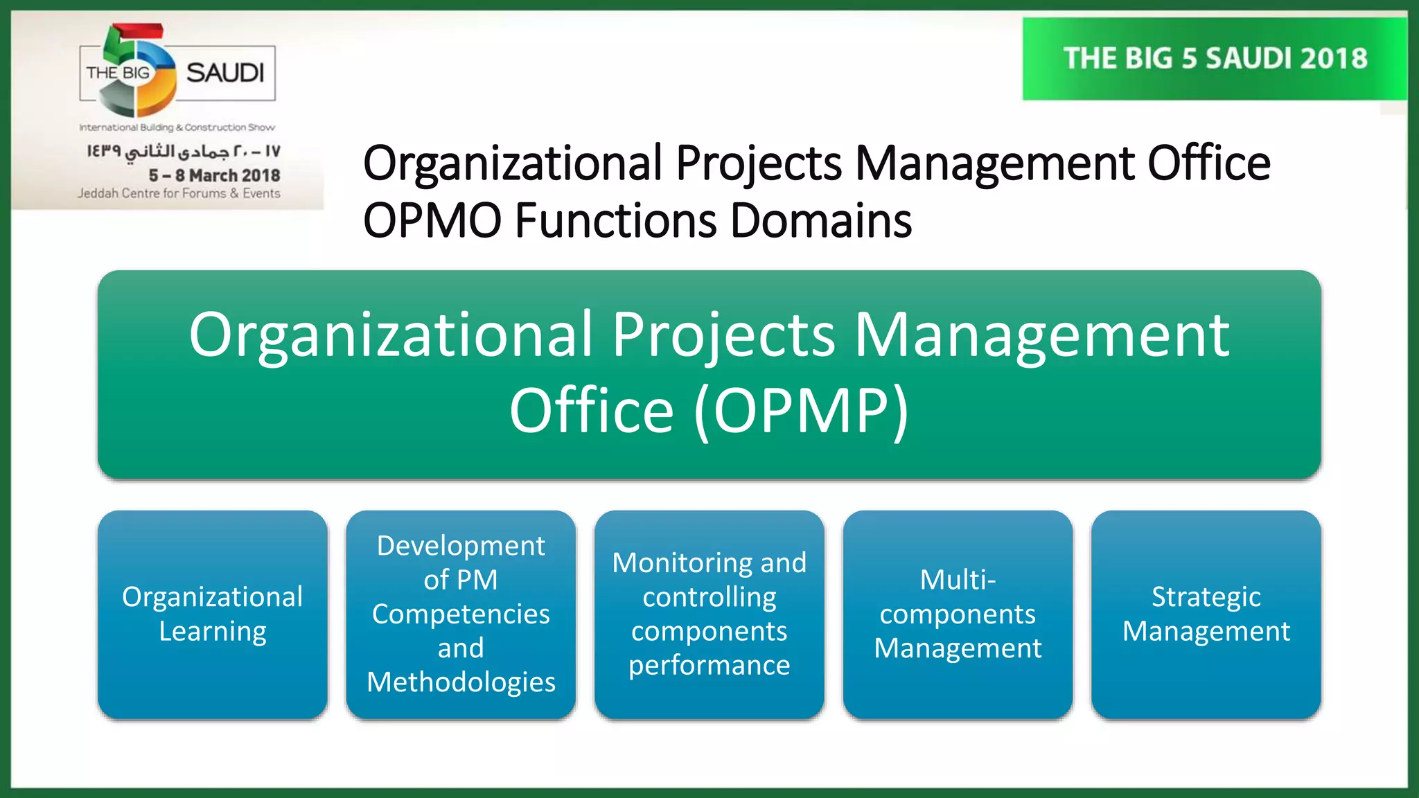 Organizational Projects Management Office
OPMO Functions Domains
Organizational Projects Management
Office (OPMP)
Organizational
Learning
Development
of PM
Competencies
and
Methodologies
Monitoring and
controlling
components
performance
Multi-
components
Management
Strategic
Management
 