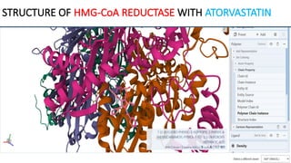 agents-acting-on-enzyme-hmg-coa-reductase-m-pharma-chemistry-2nd-sem