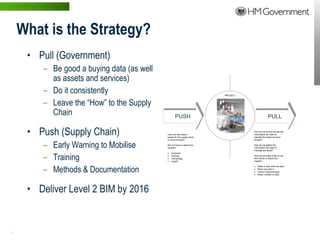 What is the Strategy?
      • Pull (Government)
             – Be good a buying data (as well
               as assets and services)
             – Do it consistently                                              PROJECT



             – Leave the “How” to the Supply
               Chain                                   PUSH                                            PULL


      • Push (Supply Chain)                     How can we make it
                                                easier for the supply chain
                                                                                         How do we ensure we get the
                                                                                         information we need to
                                                                                         operate the Asset we have
                                                to move forward?                         bought?


             – Early Warning to Mobilise        But not force or distort the
                                                market?
                                                                                         How do we gather the
                                                                                         information we need to
                                                                                         manage the asset?
                                                ·

             – Training
                                                    Contracts
                                                ·   Training                             How do we make it fair so we
                                                ·   Technology                           don’t force or distort the
                                                ·   Legal's                              market?



             – Methods & Documentation
                                                                                         ·   Make it clear what we want
                                                                                         ·   When we want it
                                                                                         ·   Collect it electronically
                                                                                         ·   Keep it simple to start




      • Deliver Level 2 BIM by 2016


7 | WWW.BENTLEY.COM
 