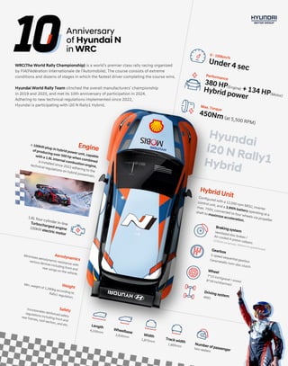 2024 WRC Hyundai World Rally Team’s i20 N Rally1 Hybrid