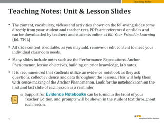 Teaching Notes: Unit & Lesson Slides
• The content, vocabulary, videos and activities shown on the following slides come
directly from your student and teacher text. PDFs are referenced on slides and
can be downloaded by teachers and students online at Ed: Your Friend in Learning
(Ed: YFIL)
• All slide content is editable, as you may add, remove or edit content to meet your
individual classroom needs.
• Many slides include notes such as: the Performance Expectations, Anchor
Phenomenon, lesson objectives, building on prior knowledge, lab notes.
• It is recommended that students utilize an evidence notebook as they ask
questions, collect evidence and data throughout the lessons. This will help them
with sense-making of the Anchor Phenomenon. Look for the notebook icon on the
first and last slide of each lesson as a reminder.
o Support for Evidence Notebooks can be found in the front of your
Teacher Edition, and prompts will be shown in the student text throughout
each lesson.
1
Teaching Notes
 