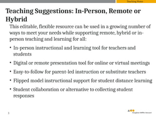 Teaching Suggestions: In-Person, Remote or
Hybrid
This editable, flexible resource can be used in a growing number of
ways to meet your needs while supporting remote, hybrid or in-
person teaching and learning for all:
• In-person instructional and learning tool for teachers and
students
• Digital or remote presentation tool for online or virtual meetings
• Easy-to-follow for parent-led instruction or substitute teachers
• Flipped model instructional support for student distance learning
• Student collaboration or alternative to collecting student
responses
3
Teaching Notes
 