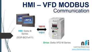 HMI – VFD MODBUS
Drive: Delta VFD M Series
Communication
HMI: Delta B
Series
(DOP-BO7s411)
nfiLearning Made Easy
www.nfiautomation.org
10010
11011
 