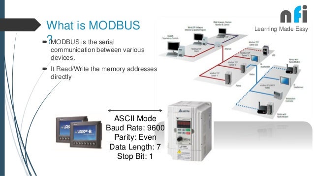 Hmi vfd modbus communication