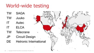 20 Copyright © 2019 Trend Micro Incorporated. All rights reserved.
TW SAGA
TW Juuko
IT Autec
IT ELCA
TW Telecrane
JP Circuit Design
DE Hetronic International
World-wide testing
 