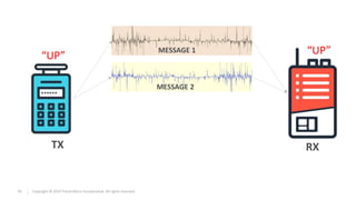 25 Copyright © 2019 Trend Micro Incorporated. All rights reserved.
TX RX
MESSAGE 1
MESSAGE 2
“UP” “UP”
 