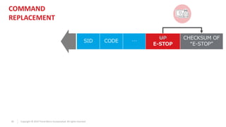 32 Copyright © 2019 Trend Micro Incorporated. All rights reserved.
SID CODE …
CHECKSUM OF
“E-STOP”
COMMAND
REPLACEMENT
UP
E-STOP
 