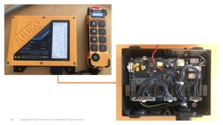 35 Copyright © 2019 Trend Micro Incorporated. All rights reserved.
 