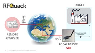 42 Copyright © 2019 Trend Micro Incorporated. All rights reserved.
TARGET
REMOTE
ATTACKER
LOCAL BRIDGE
$40
 