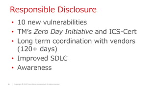 46 Copyright © 2019 Trend Micro Incorporated. All rights reserved.
Responsible Disclosure
• 10 new vulnerabilities
• TM’s Zero Day Initiative and ICS-Cert
• Long term coordination with vendors
(120+ days)
• Improved SDLC
• Awareness
 