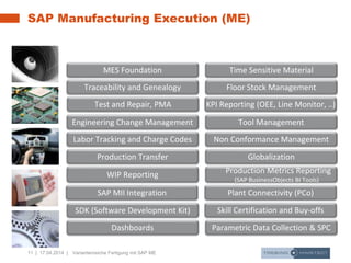 11 | 17.04.2014 |
SAP Manufacturing Execution (ME)
Plant Connectivity (PCo)
Parametric Data Collection & SPC
Production Metrics Reporting
(SAP BusinessObjects BI Tools)
Globalization
Non Conformance Management
Tool Management
Floor Stock Management
Time Sensitive Material
SAP MII Integration
Dashboards
WIP Reporting
Production Transfer
Labor Tracking and Charge Codes
Engineering Change Management
Traceability and Genealogy
MES Foundation
Test and Repair, PMA
SDK (Software Development Kit)
KPI Reporting (OEE, Line Monitor, ..)
Skill Certification and Buy-offs
Variantenreiche Fertigung mit SAP ME
 